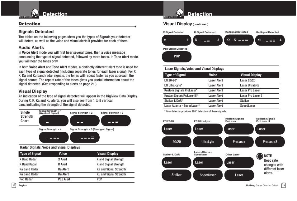 Detection, Detection • signals detected, Audio alerts | Visual display | Cobra Electronics COBRA XRS 9550G User Manual | Page 12 / 19