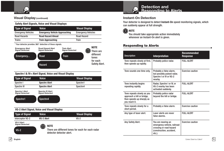 Detection and responding to alerts, Visual display, Instant-on detection | Responding to alerts | Cobra Electronics COBRA XRS 9550G User Manual | Page 13 / 19