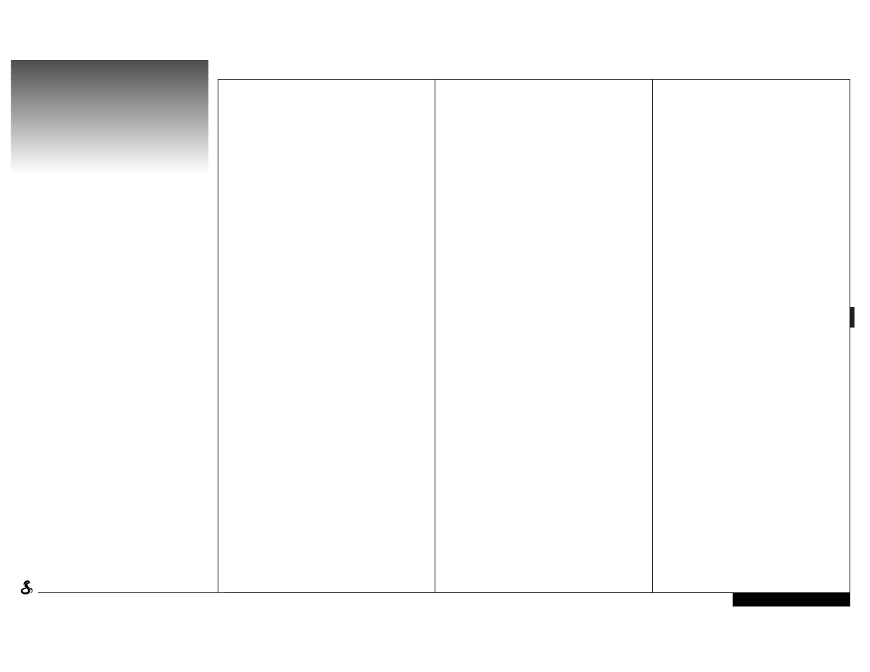 Did you know that | Cobra Electronics antenna AN - 8630 - 25 User Manual | Page 4 / 16