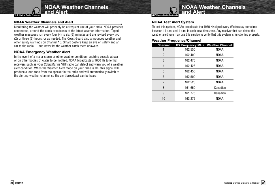 Noaa weather channels and alert, Noaa emergency weather alert, Noaa test alert system | Weather frequency/channel | Cobra Electronics MRHH325VP User Manual | Page 18 / 35