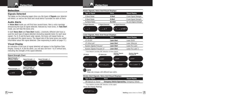 Detection | Cobra Electronics Pro 9580 User Manual | Page 10 / 16