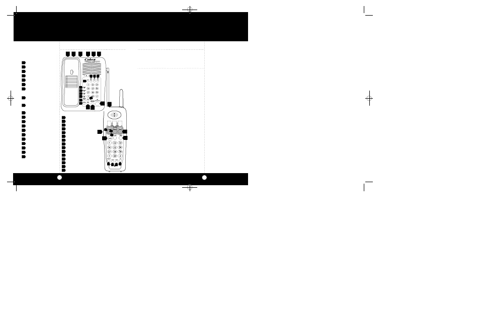 Controls and indicators | Cobra Electronics CP-9135 User Manual | Page 2 / 27