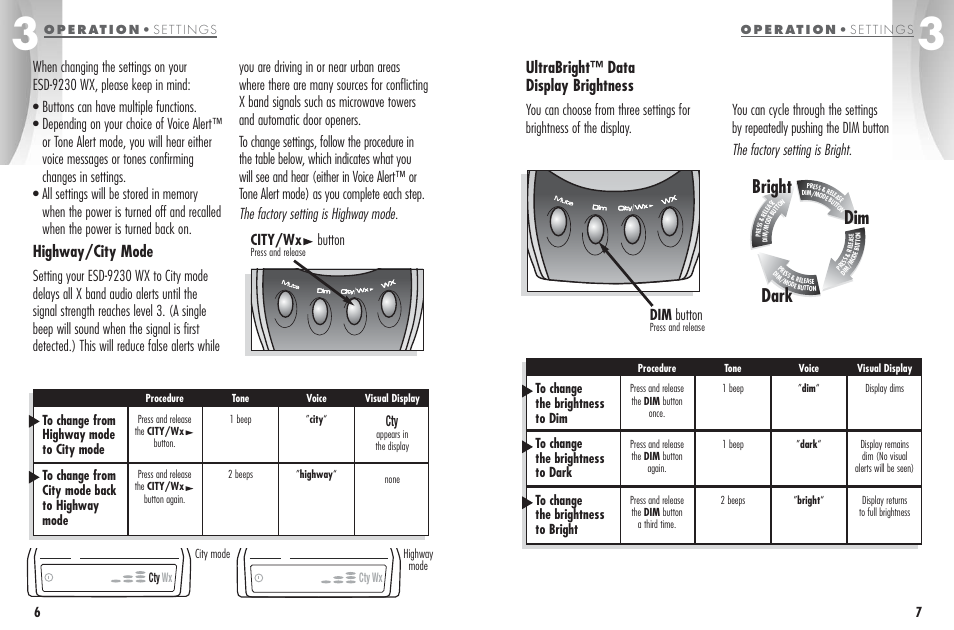 Dark bright dim, Ultrabright™ data display brightness, Highway/city mode | Dim button, City/wx button | Cobra Electronics ESD - 9230 W X User Manual | Page 6 / 16