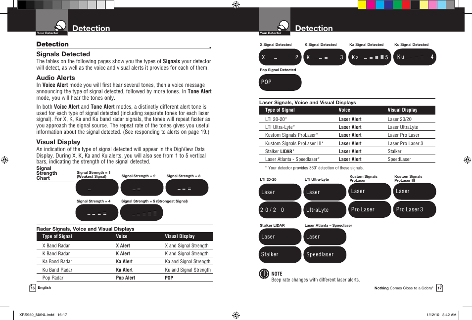 Detection, Signals detected, Audio alerts | Visual display | Cobra Electronics 14BAND XRS 950 User Manual | Page 11 / 15