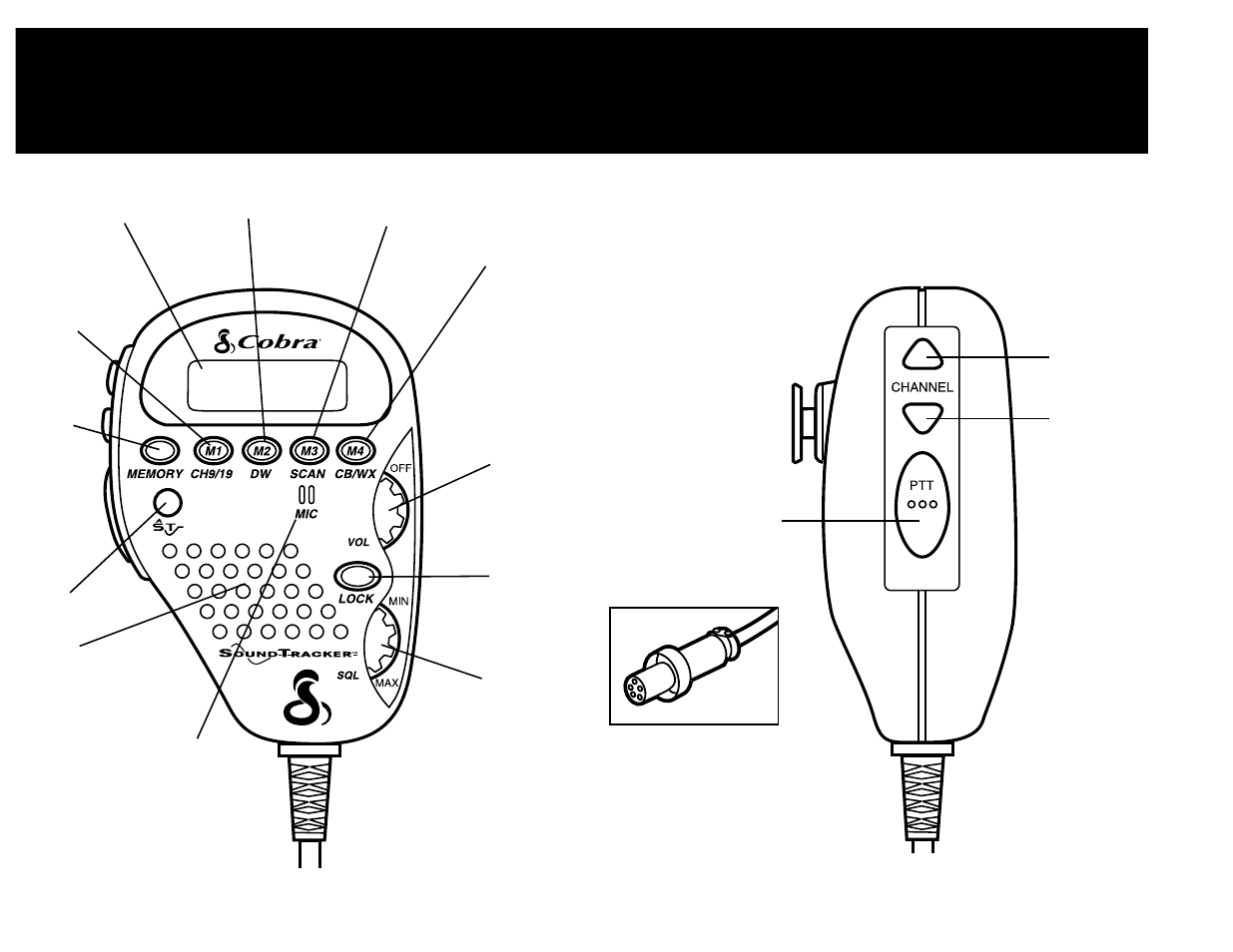 Introduction | Cobra Electronics 75 WX ST User Manual | Page 3 / 21