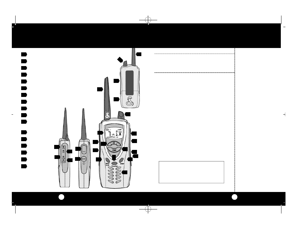 Controls and indicators | Cobra Electronics microTalk Professional 2-Way Radio User Manual | Page 19 / 20