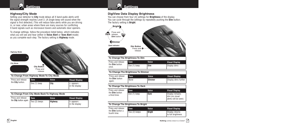 Settings, Highway/city mode, Digiview data display brightness | Cobra Electronics XRS 9500 User Manual | Page 6 / 16
