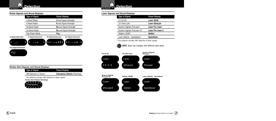 Detection | Cobra Electronics XRS 9645 User Manual | Page 16 / 21