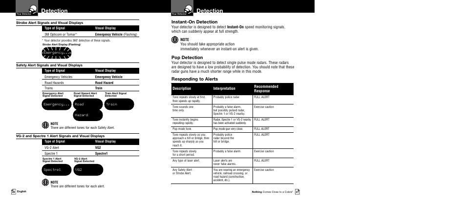 Detection, Instant-on detection, Pop detection | Responding to alerts, Spectre1, Road hazard, Train emergency, Emergency, Description interpretation recommended response | Cobra Electronics BAND XRS 9640 User Manual | Page 16 / 21