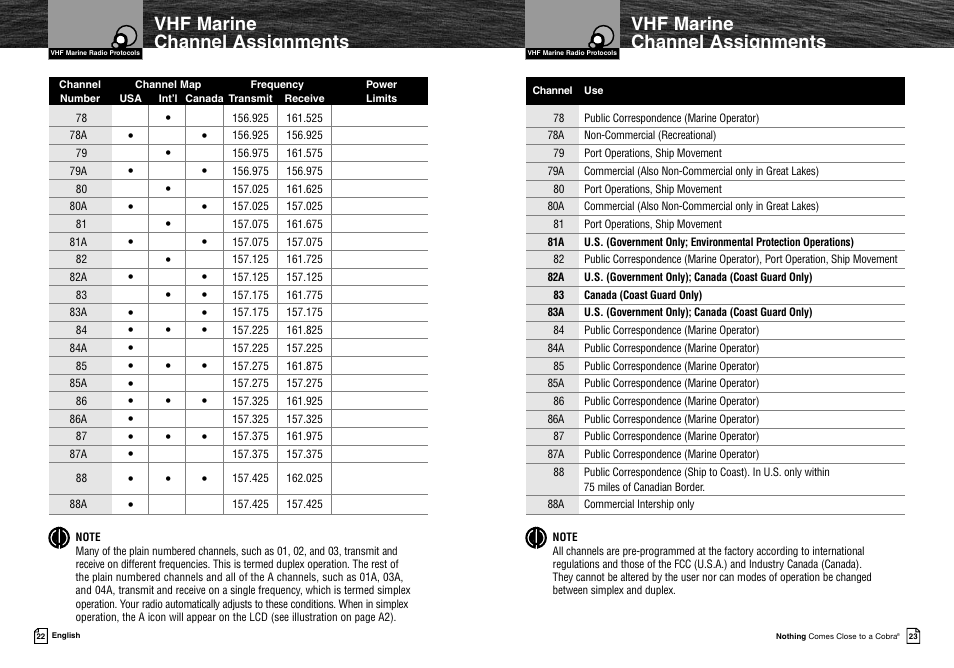 Vhf marine channel assignments | Cobra Electronics MRF45 User Manual | Page 14 / 38