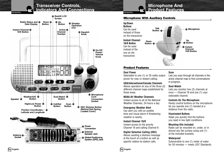 Microphone and product features, Transceiver controls, indicators and connections | Cobra Electronics MRF45 User Manual | Page 2 / 38