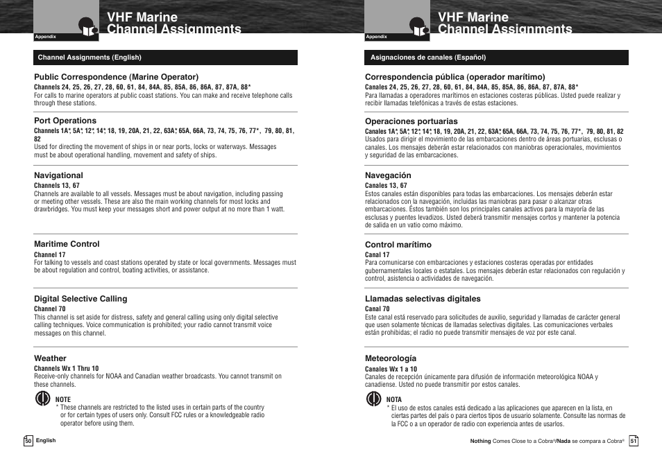 Vhf marine channel assignments | Cobra Electronics FLOAT MR HH330 User Manual | Page 28 / 35