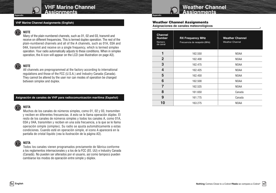 Weather channel assignments, Noaa weather channels and alert, Vhf marine channel assignments | Cobra Electronics FLOAT MR HH330 User Manual | Page 34 / 35