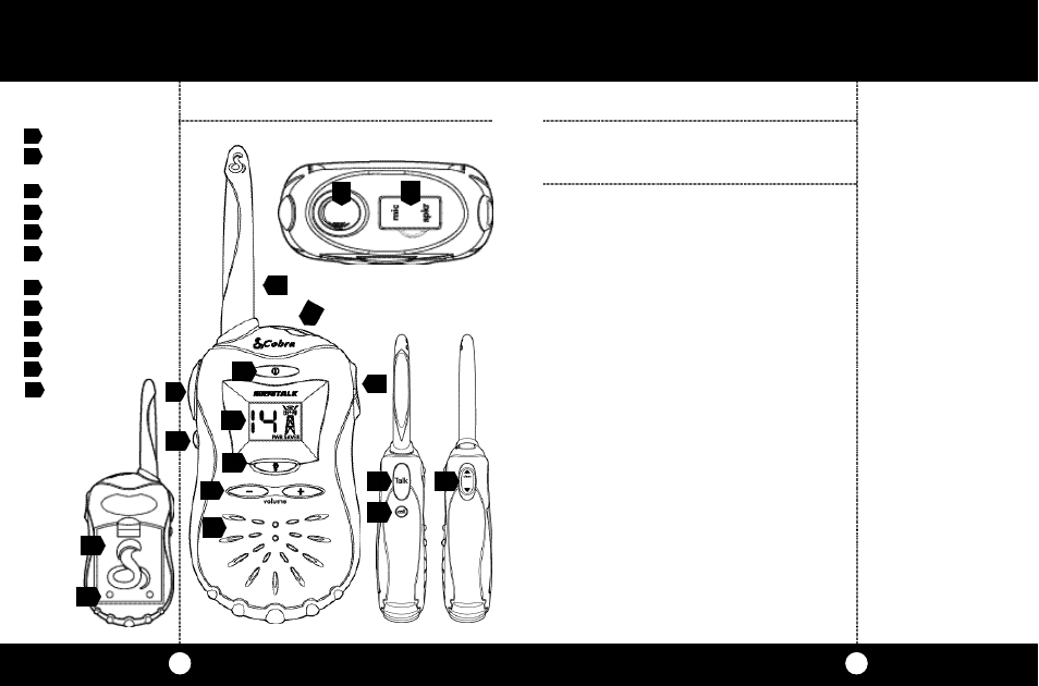 Controls and indicators | Cobra Electronics FRS 110 User Manual | Page 3 / 14