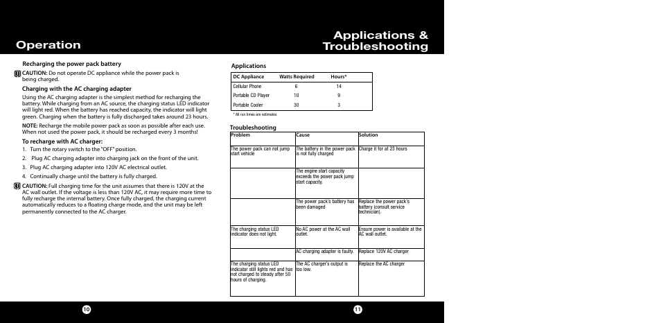 Applications & troubleshooting, Operation | Cobra Electronics CJS 50 User Manual | Page 8 / 9