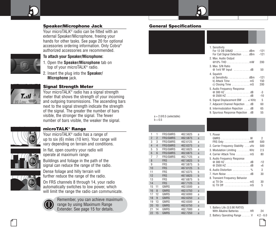 Using your radio, C. transmitter, A. frs/gmrs frequency allocation and compatibility | B. receiver, D. power supply | Cobra Electronics PR3000DX User Manual | Page 10 / 24