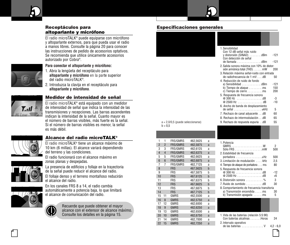 Uso del radio, C. transmisor, A. frs/gmrs frecuencia asignación y compatibilidad | B. receptor, D. fuente de poder | Cobra Electronics PR3000DX User Manual | Page 22 / 24