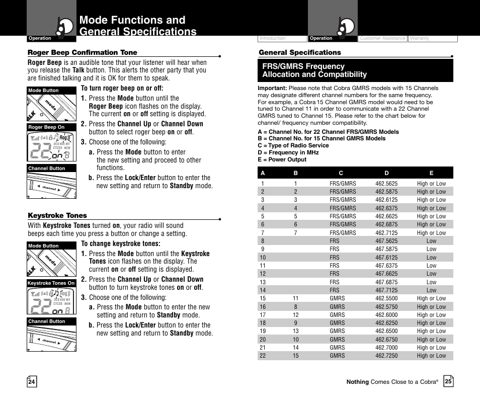 Mode functions and general specifications, Frs/gmrs frequency allocation and compatibility | Cobra Electronics MICROTALK CXR750C User Manual | Page 15 / 18