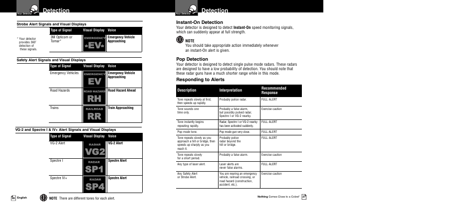 Detection, Instant-on detection, Pop detection | Responding to alerts | Cobra Electronics XRS 969 User Manual | Page 16 / 23