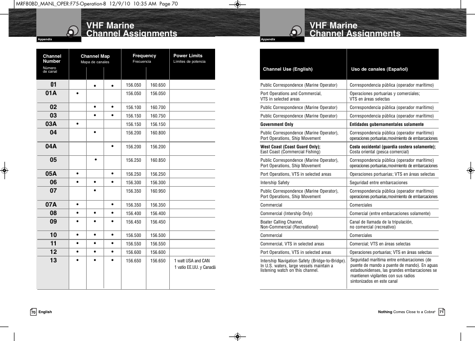 Vhf marine channel assignments | Cobra Electronics MR F80B-D User Manual | Page 39 / 45