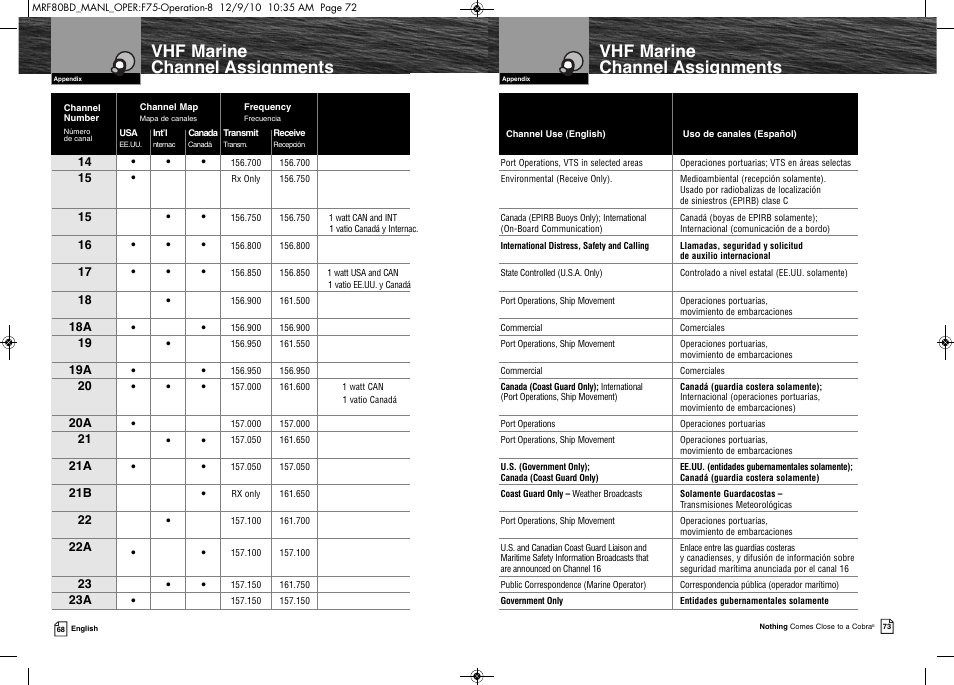 Vhf marine channel assignments | Cobra Electronics MR F80B-D User Manual | Page 40 / 45