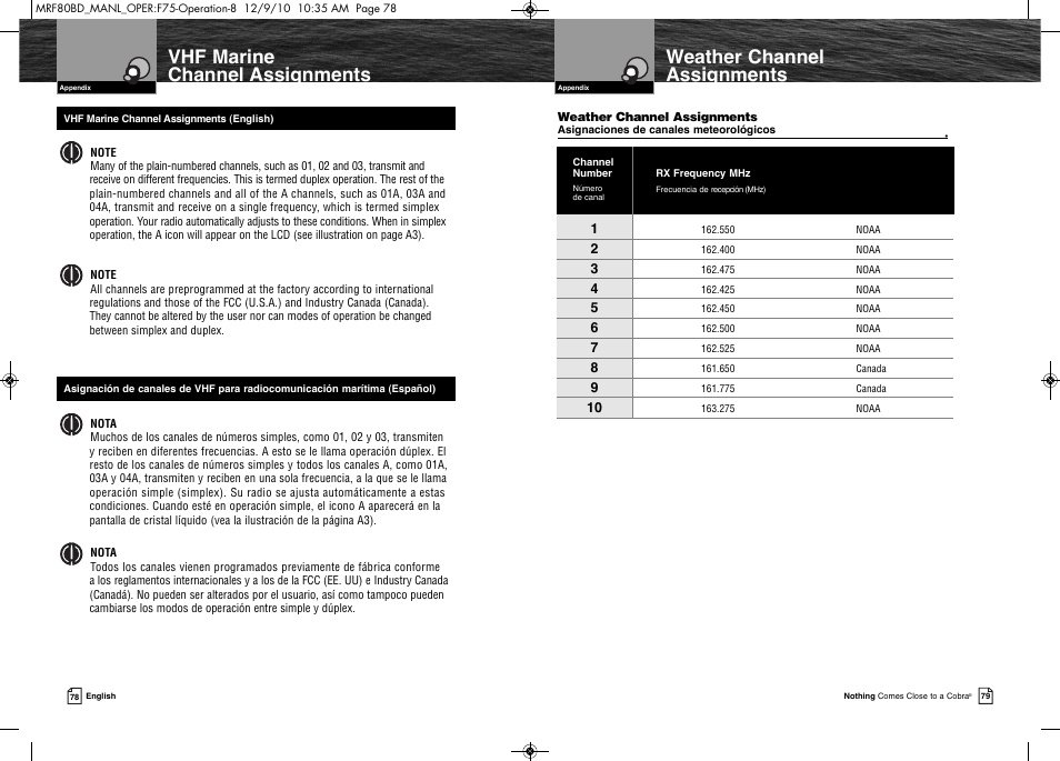 Weather channel assignments, Vhf marine channel assignments | Cobra Electronics MR F80B-D User Manual | Page 43 / 45