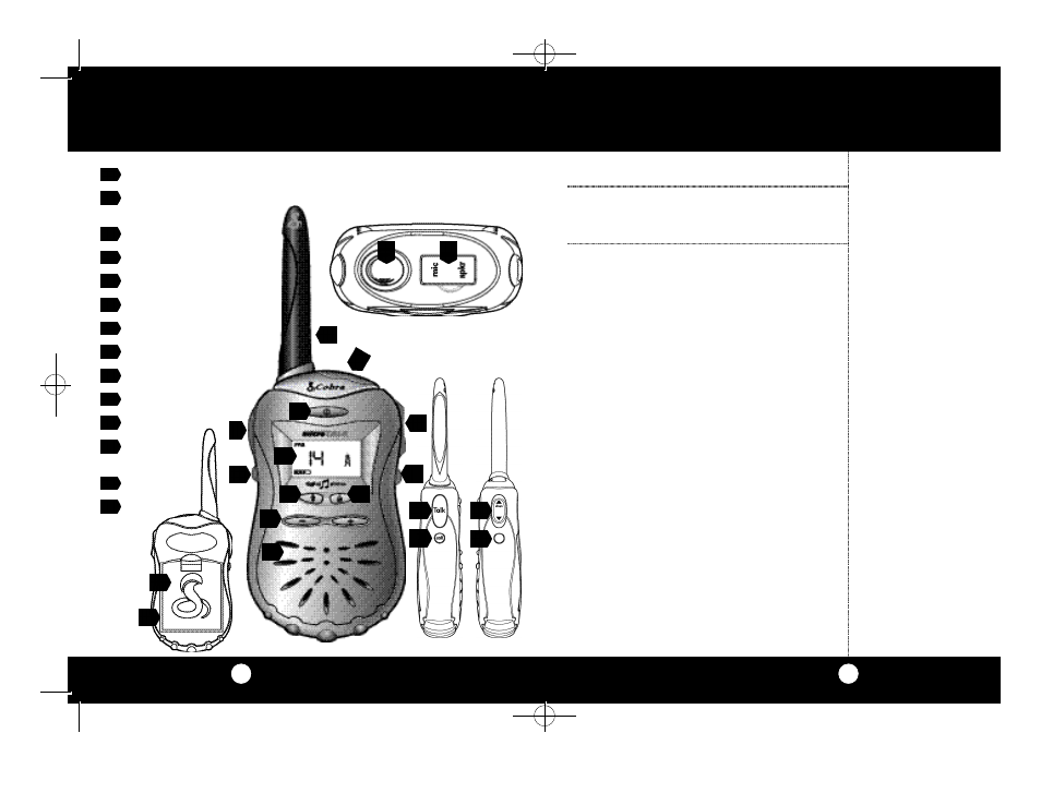 Controls and indicators | Cobra Electronics MicroTalk 2-Way Radio User Manual | Page 15 / 16