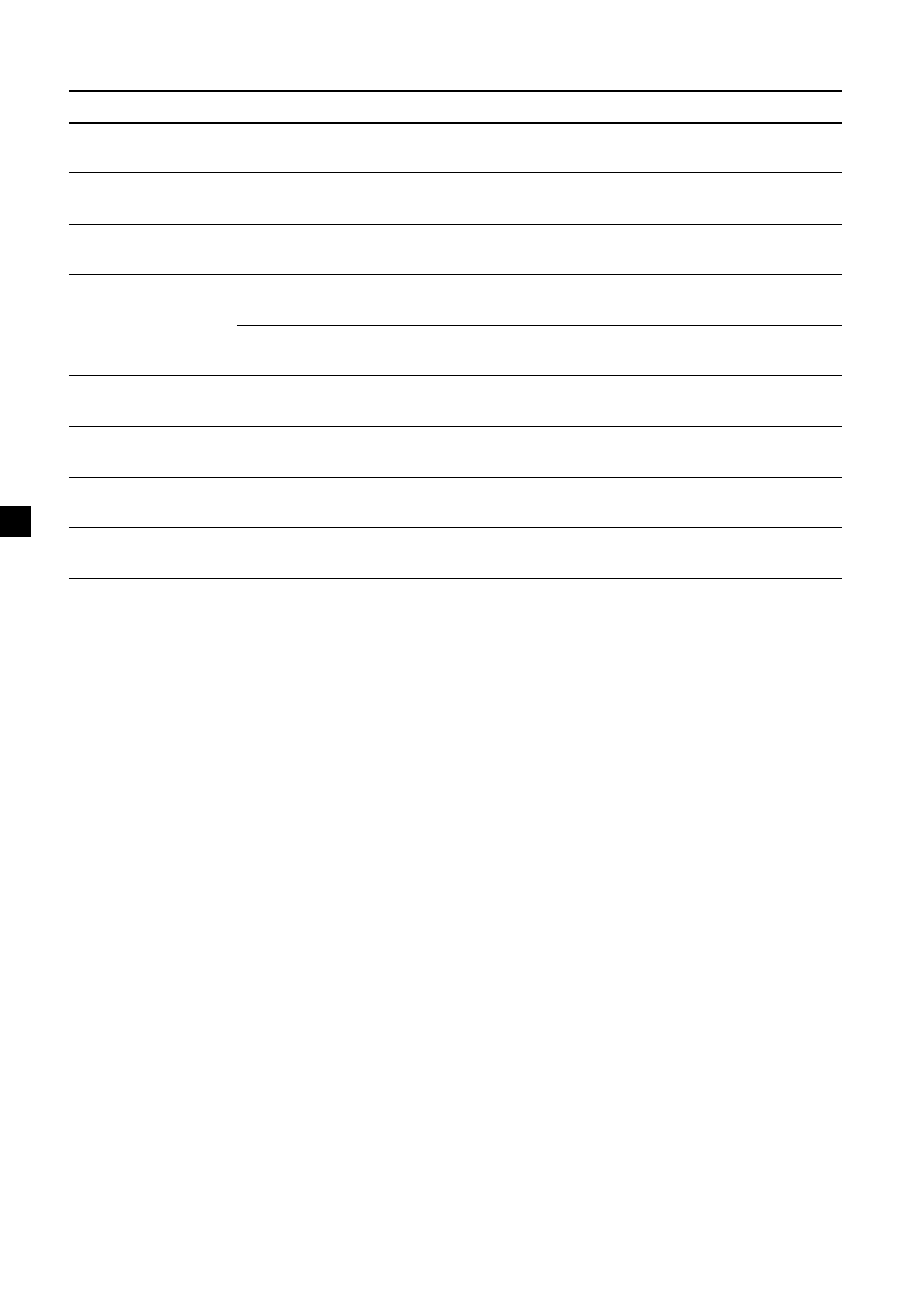 Sony XR-M510 User Manual | Page 42 / 212