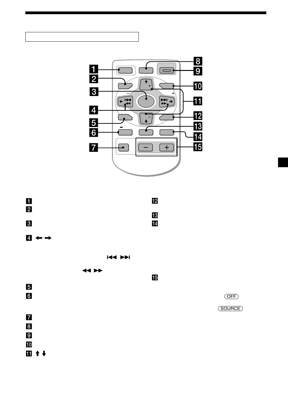 Location of controls, Card remote commander rm-x96 | Sony XR-M510 User Manual | Page 5 / 212