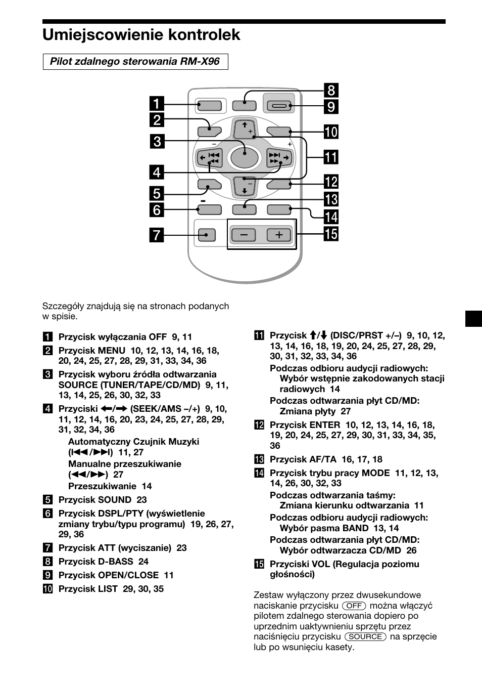 5umiejscowienie kontrolek, Pilot zdalnego sterowania rm-x96 | Sony XR-M510 User Manual | Page 89 / 212