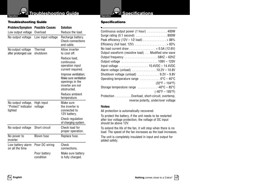 Troubleshooting guide, Specifications | Cobra Electronics CPI 450 User Manual | Page 10 / 11