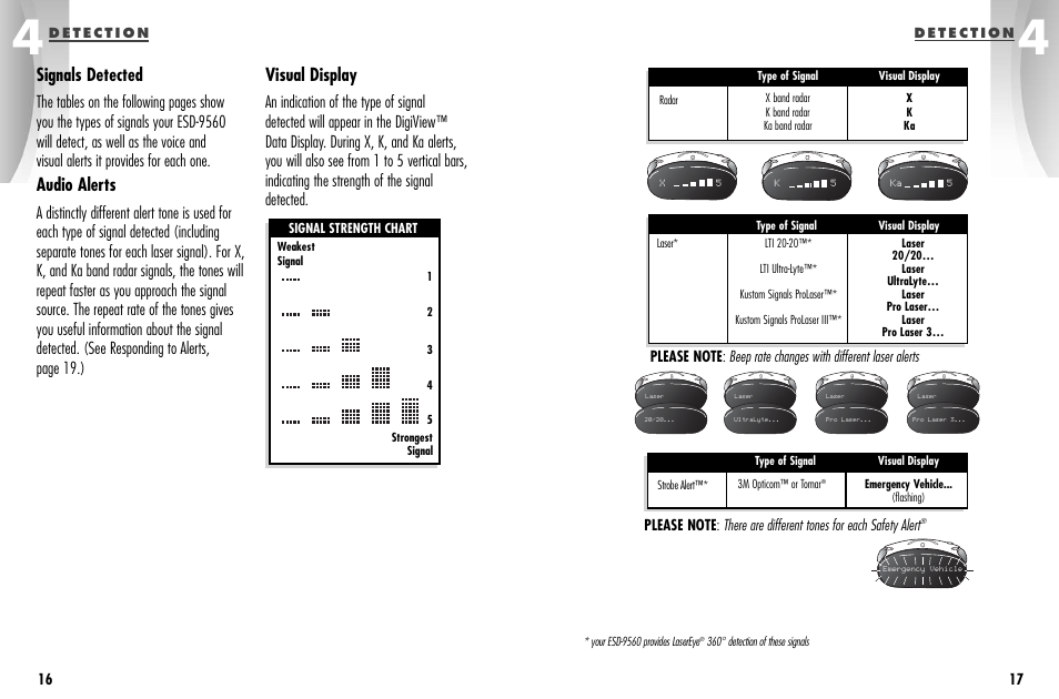 Signals detected, Audio alerts, Visual display | Cobra Electronics ESD-9560 User Manual | Page 11 / 17