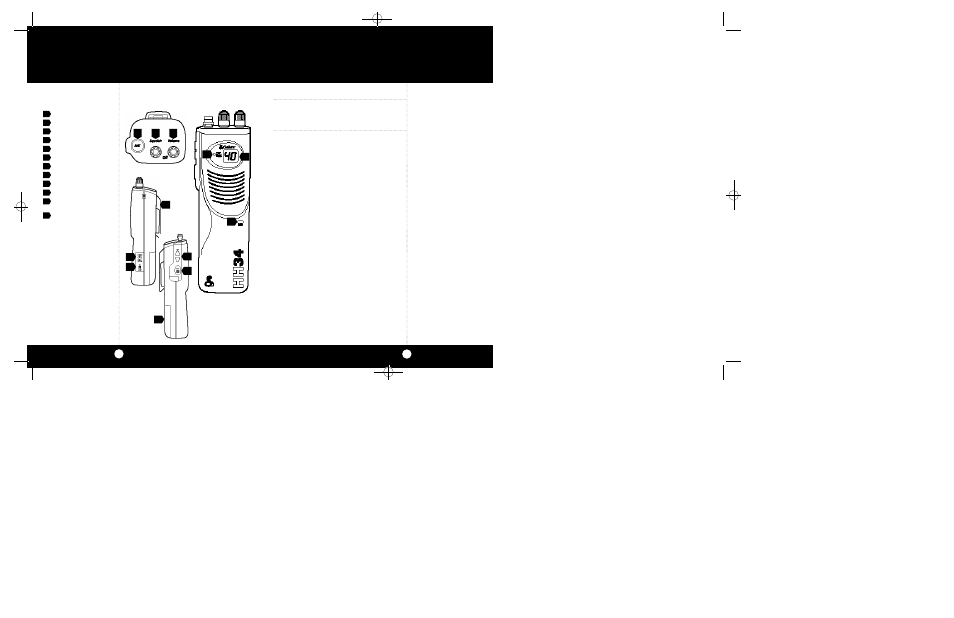 Controls and indicators | Cobra Electronics HH34 User Manual | Page 2 / 13