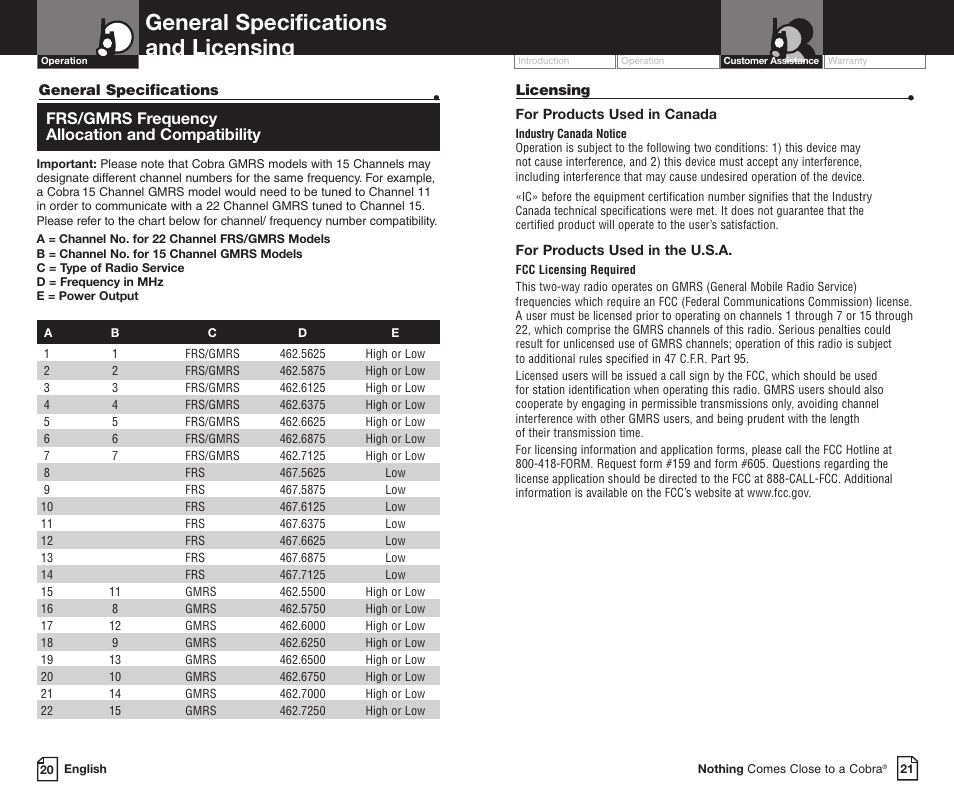 General specifications and licensing, Frs/gmrs frequency allocation and compatibility | Cobra Electronics PR3800DXC User Manual | Page 14 / 16