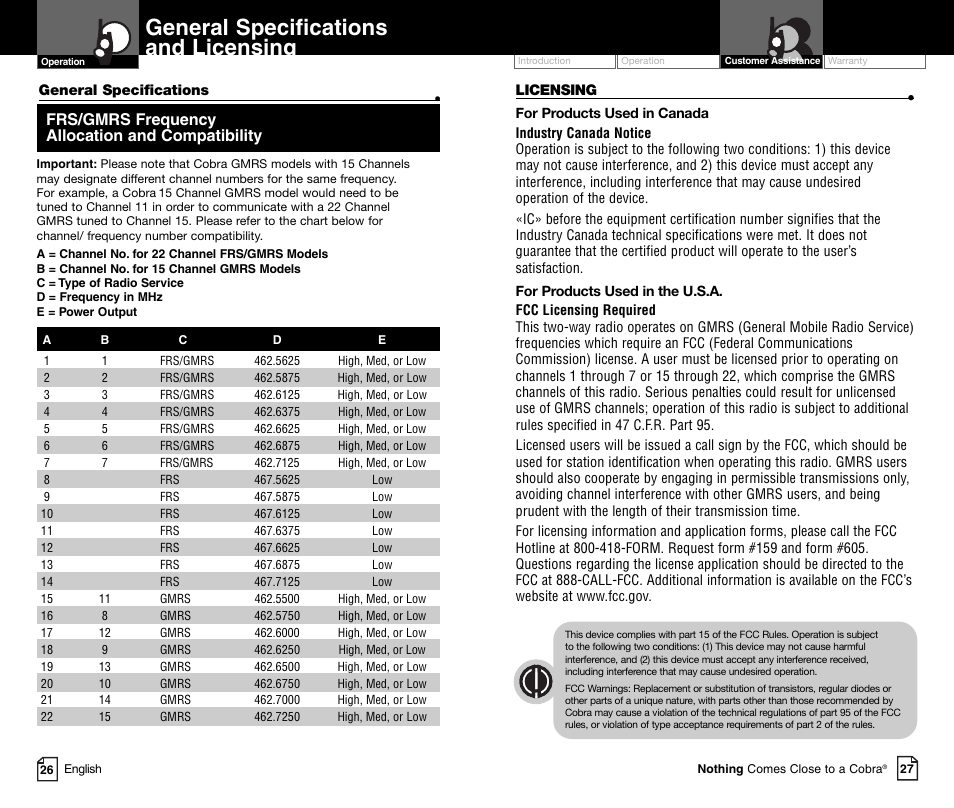 General specifications and licensing, Frs/gmrs frequency allocation and compatibility | Cobra Electronics MICROTALK CXR900C User Manual | Page 16 / 18
