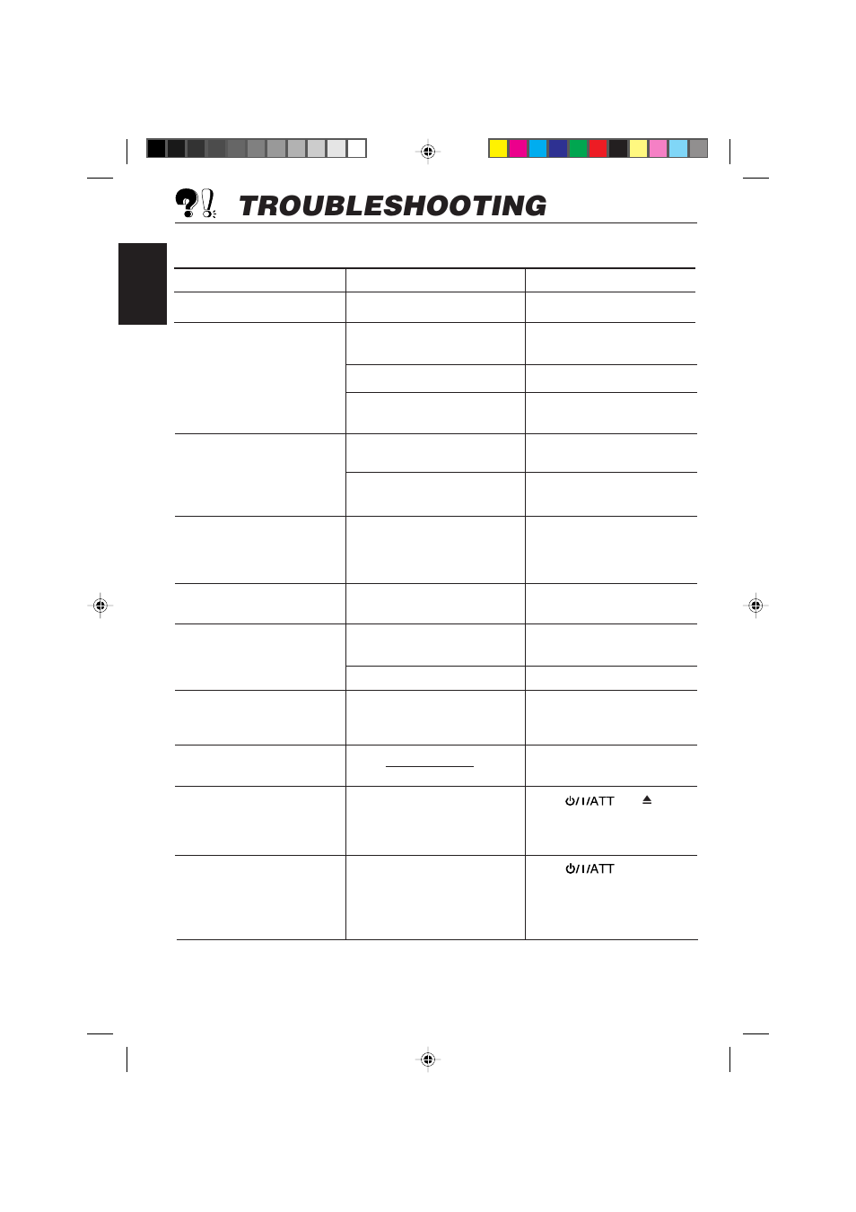 Troubleshooting, English | JVC KD-SX855R User Manual | Page 36 / 38