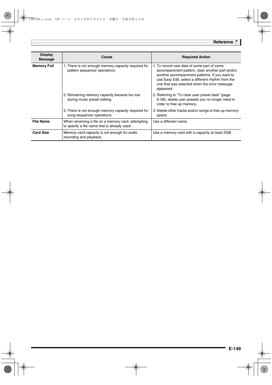 Casio WK7500E1A User Manual | Page 151 / 168