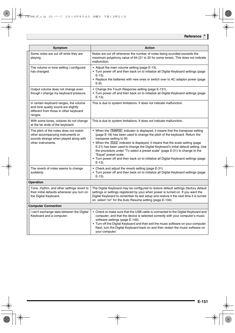 Casio WK7500E1A User Manual | Page 153 / 168