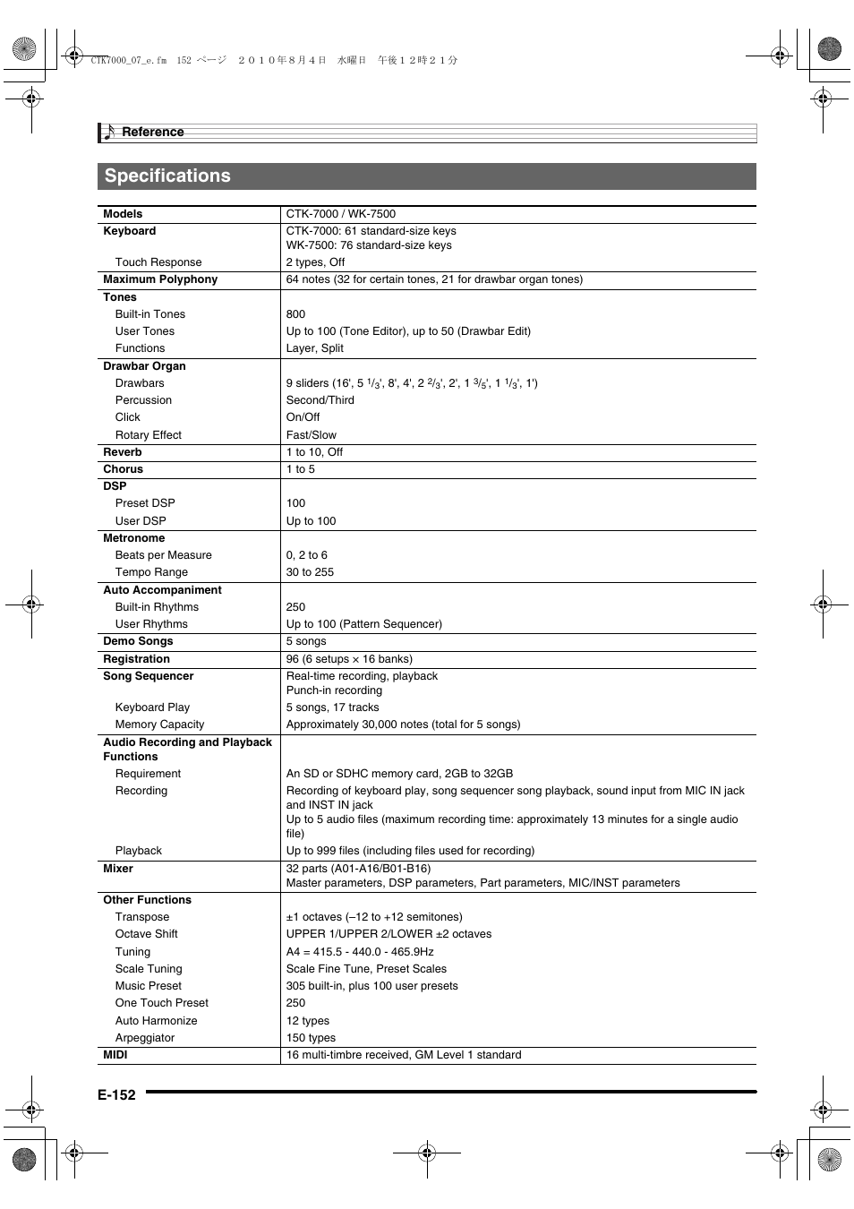 Specifications | Casio WK7500E1A User Manual | Page 154 / 168