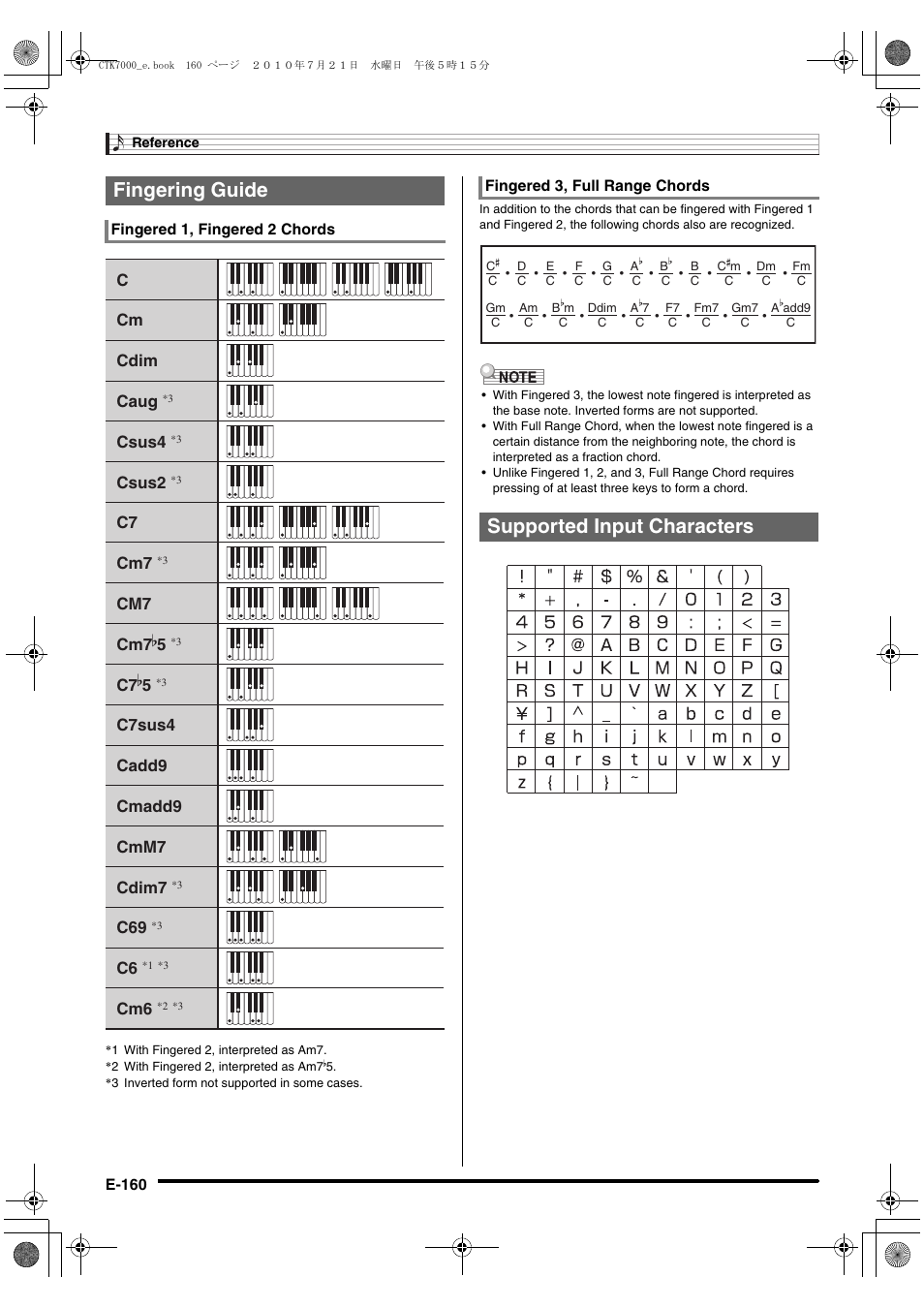 Fingering guide, Supported input characters | Casio WK7500E1A User Manual | Page 162 / 168