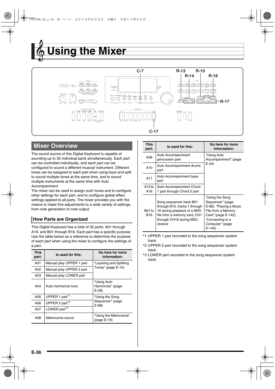 Using the mixer, Mixer overview | Casio WK7500E1A User Manual | Page 38 / 168