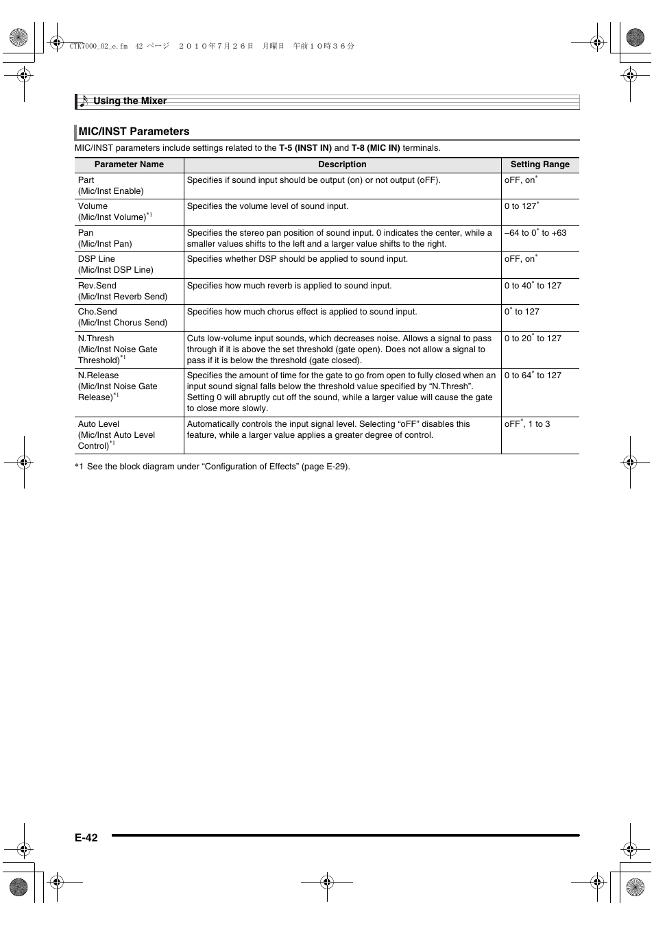 和文を修正しますか, E-42, Mic/inst parameters | Casio WK7500E1A User Manual | Page 44 / 168