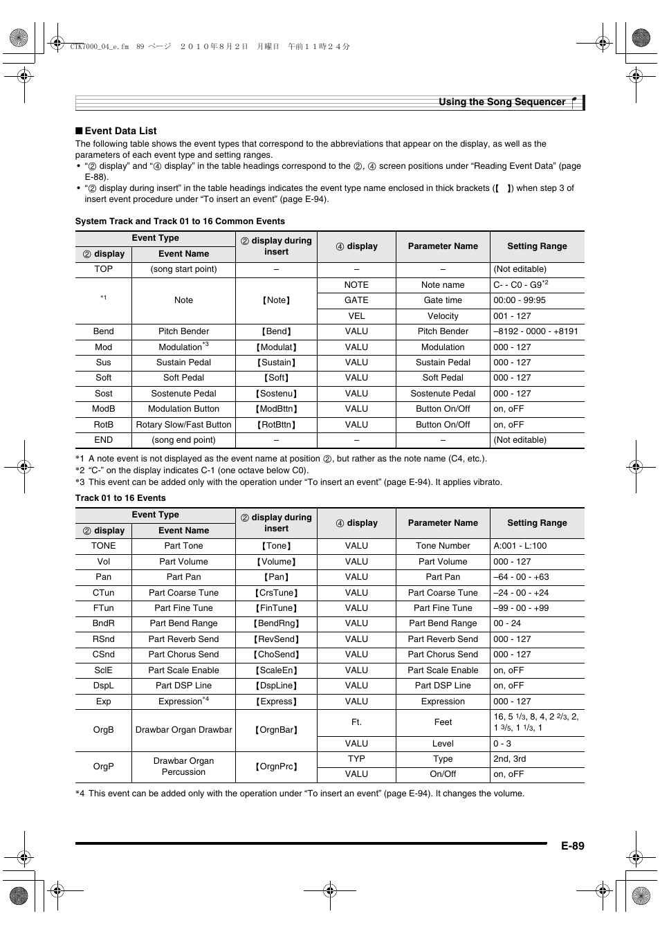Casio WK7500E1A User Manual | Page 91 / 168