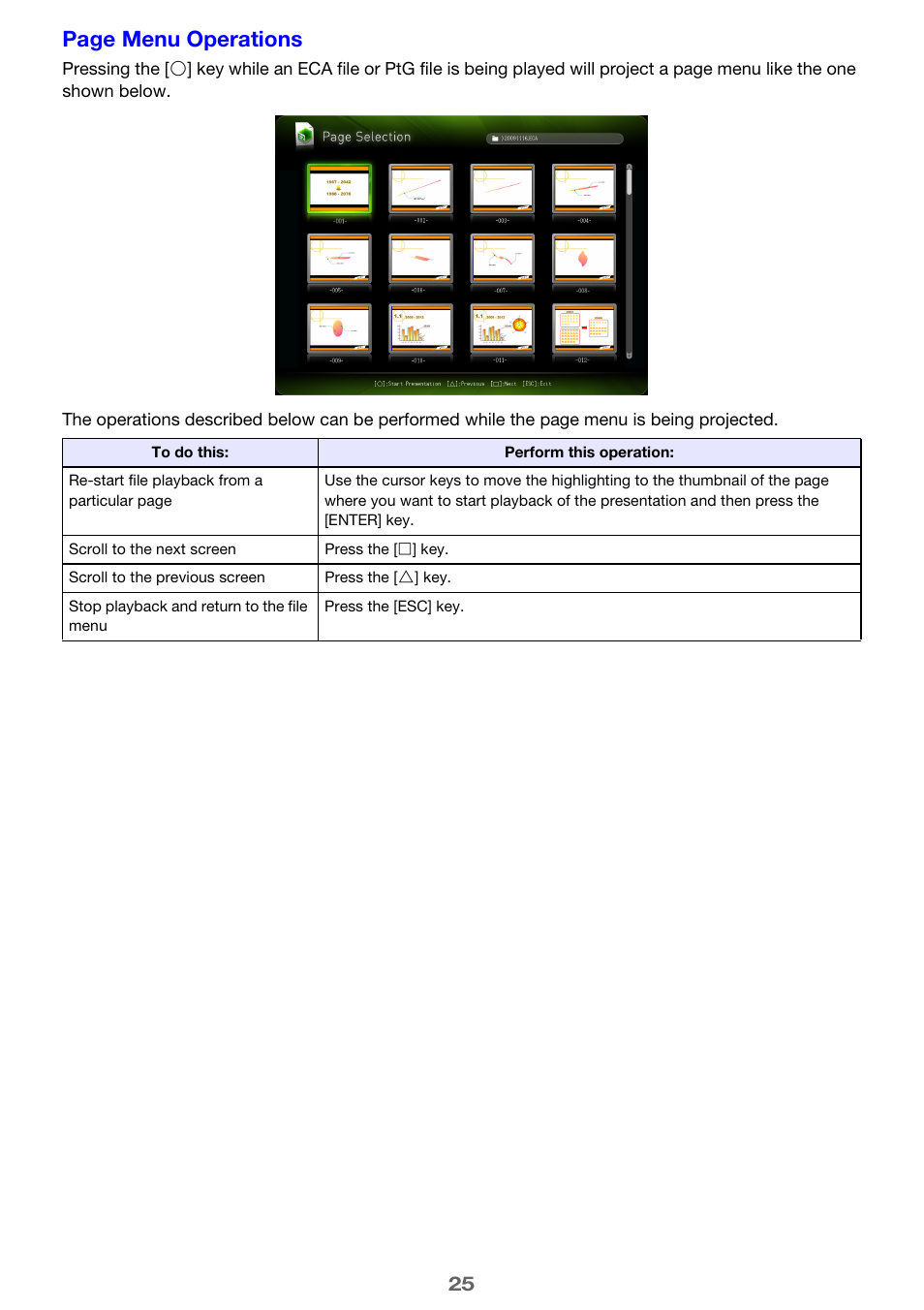 Page menu operations | Casio XJ-A256 User Manual | Page 25 / 69