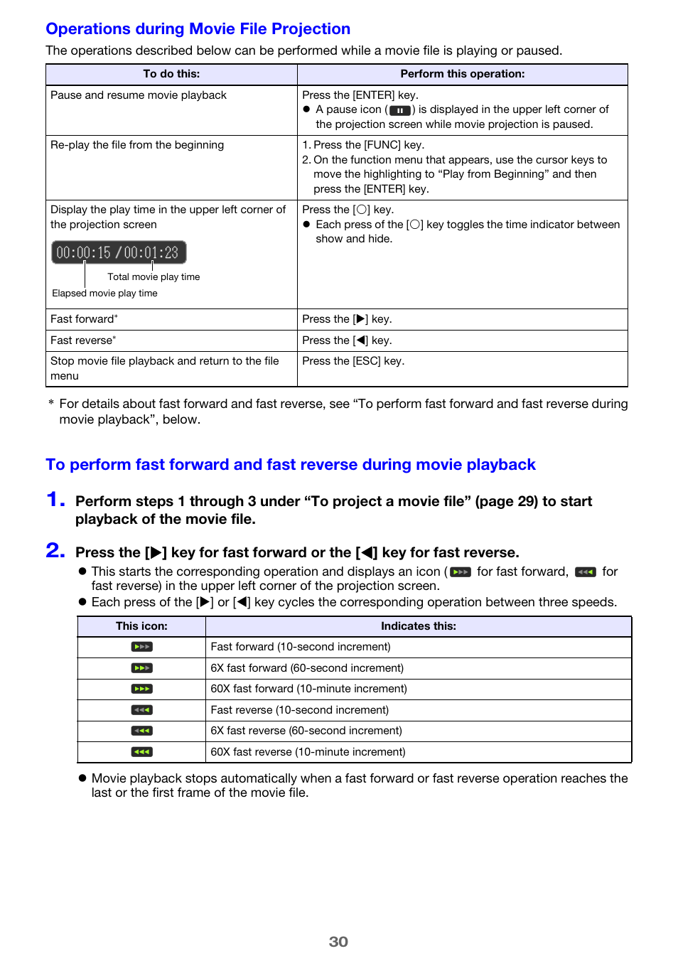 Operations during movie file projection | Casio XJ-A256 User Manual | Page 30 / 69