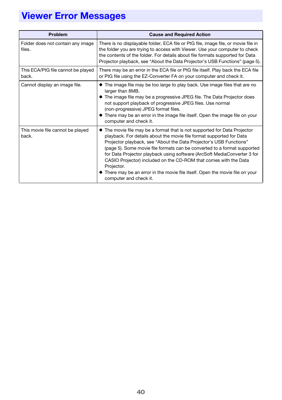 Viewer error messages, Viewer, Error messages | E 40) | Casio XJ-A256 User Manual | Page 40 / 69