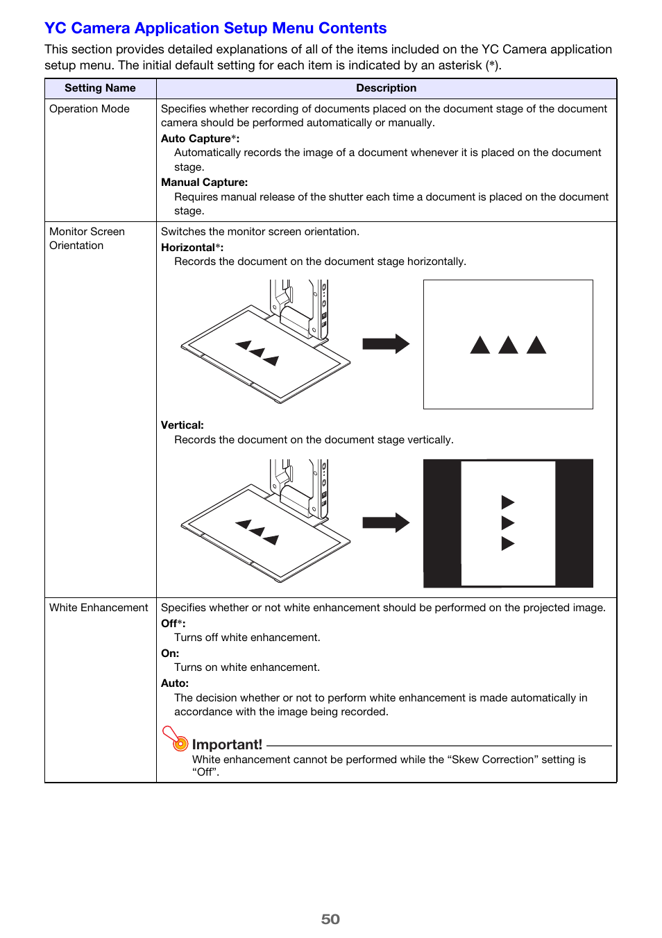 Yc camera application setup menu contents, Important | Casio XJ-A256 User Manual | Page 50 / 69