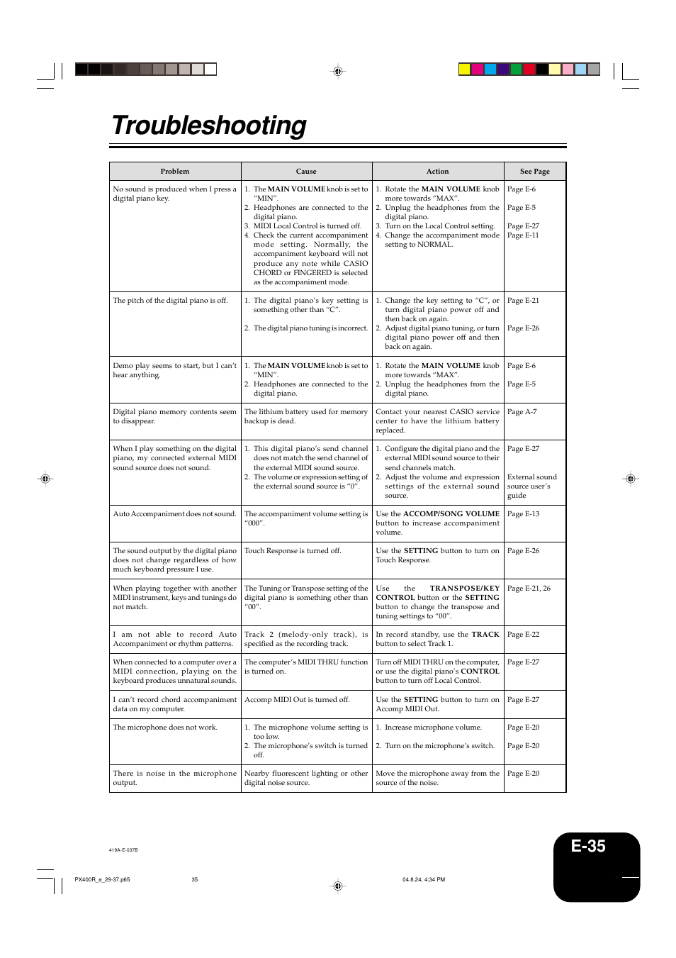 Troubleshooting, E-35 | Casio PX-400R User Manual | Page 37 / 49