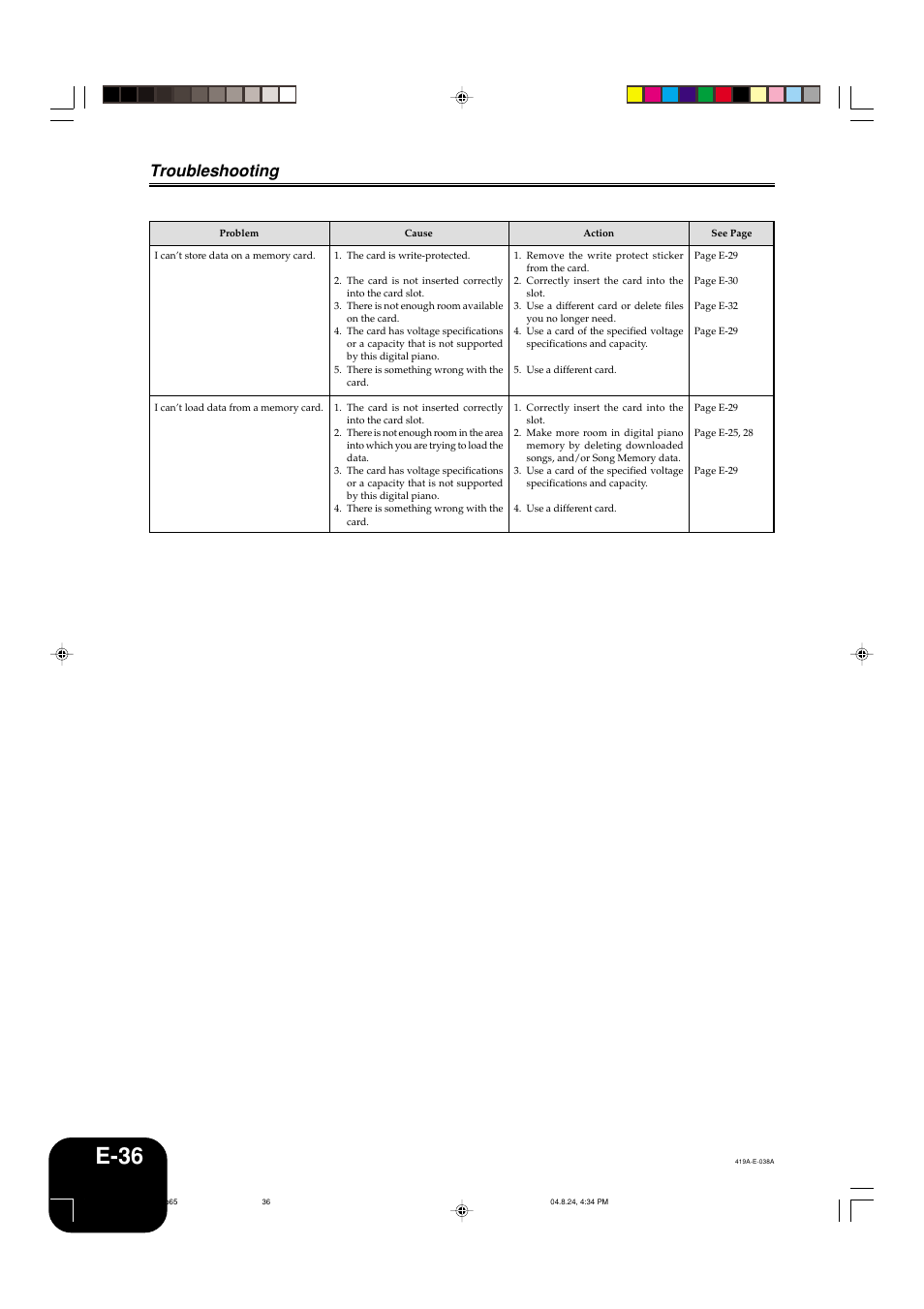 E-36, Troubleshooting | Casio PX-400R User Manual | Page 38 / 49