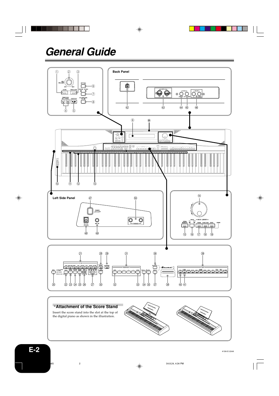 General guide | Casio PX-400R User Manual | Page 4 / 49